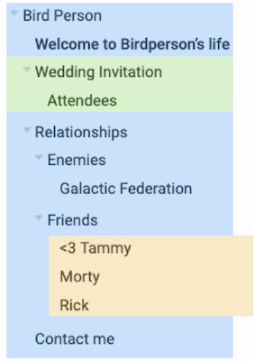 Nested navigation tree (highlighted)