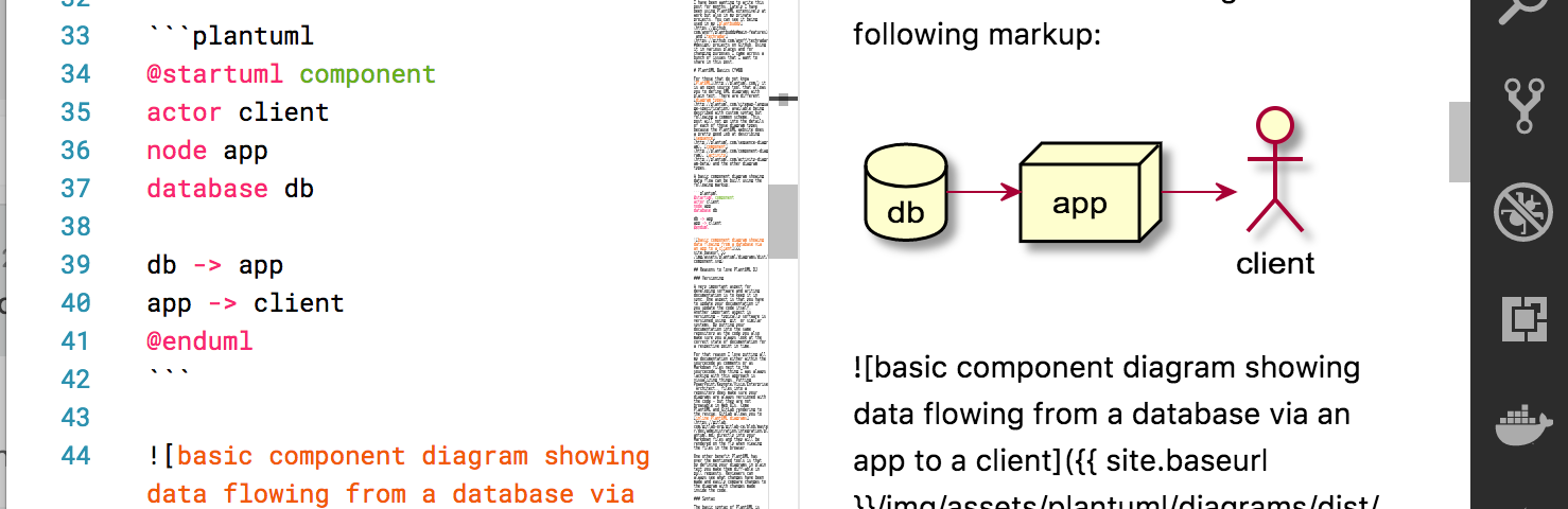 Screenshot of Visual Studio Code showing rendered PlantUML diagram in Markdown preview